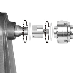 1x8"TPI Female to 1-1/4"x8TPI Male Thread Adaptor, Woodworking Lathe Headstock Spindle Adaptor with Two Nylon Washers.