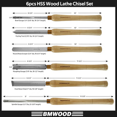 6pcs HSS Wood Lathe Chisel Set, Turning Tools, Woodworking Lathe Tools with Wooden Box, Bowl Gouge, Parting Tool, Round Nose Scraper, Oval Skew Chisel, Roughing Gouge and Spindle Gouge.